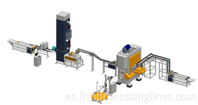 Eoe Production Lines